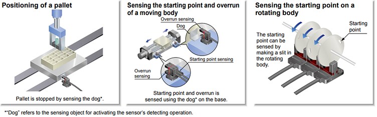 Panasonic Industrial Automation PM U-Shaped Micro Photoelectric Sensors